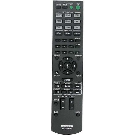 Télécommande RM-AAU135 pour système home cinéma AV HTM3, HTM5 et HTM7 (1/5)