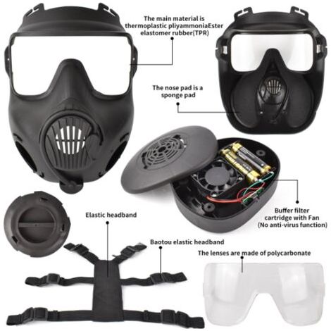 Forehill – Masque de protection intégral M50 – Protection CBRN – Double filtre avec cartouches – Écran facial large pour vision optimale (1/4)