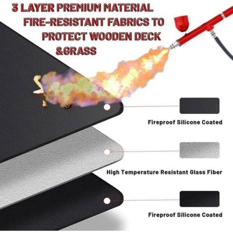 Tapis Lgnifuge Tapis de Braséros Rectangle Tapis de Gril de Protection Anti-feu Fire Pit Mat de Protector pour Extérieur Foye Femeo (1/4)