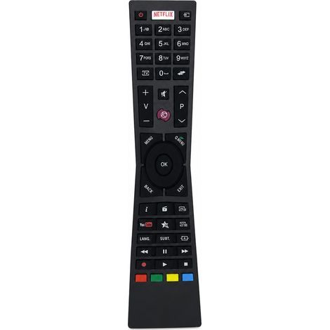 Telecomando TV Compatibile con JVC RM-C3184, Senza Programmazione (1/5)