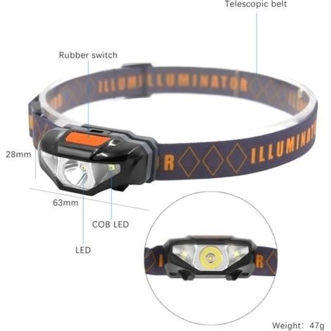 Emballer un - SOLOLANDOR – Mini lampe frontale étanche à LED COB, 3 Modes d'éclairage, avec bandeau, piles AA (1/4)