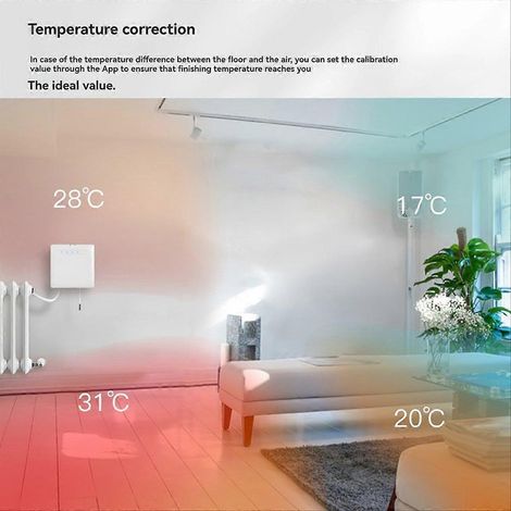Intelligenter Thermostat von ZIGBEE, kompatibel mit Alexa und Google Home, präzise Heizungsregulierung, Touchscreen, Wochenprogrammierung, vernetztes Zuhause. (1/5)