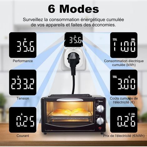 Compteur Électrique Wattmètre Prise, Compteur D'énergie avec LCD Rotatif Grande Taille 180°, Electrique Compteurs Energie avec 6 Mode Pour Surveiller Puissance, kWh Énergie, Tension, Courant et Coût (1/4)