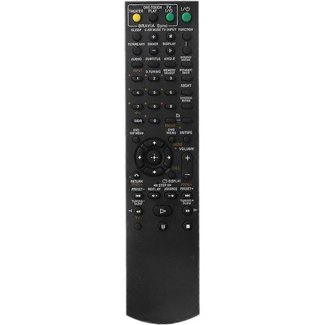 Ersatzfernbedienung für Sony RM-ADU047 Mediaplayer-Zubehör (1/5)