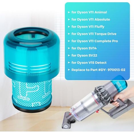 Lot de 2 filtres HEPA pour aspirateur Dyson V15 Detect, V15 Detect +, V11 Torque Drive, V11 Animal, SV14 – Matériau haute résistance - 970013-02 (1/5)