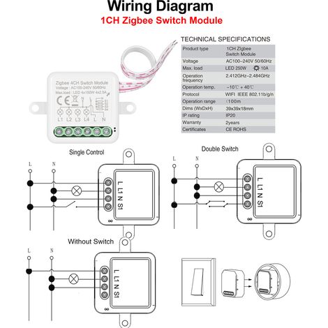 Mini Module de relais de commutateur intelligent Zigbee 1CH, prend en charge le contrôle bidirectionnel pour la domotique, fonctionne avec Alexa (1/5)
