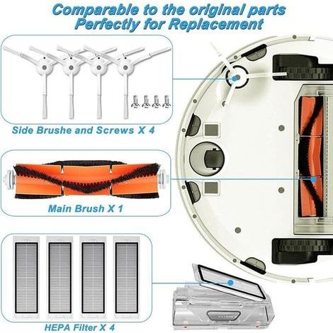Kit accessoires pour Xiaomi Roborock S5 S50 S51 S55 S5 Max S6 S60 S65, Accessoires de Rechange pour Aspirateur Xiaomi Roborock, 1 (1/3)