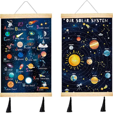 2 Affiches murales Système solaire (1/5)
