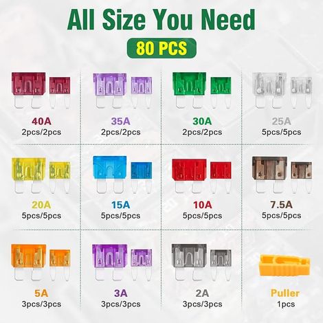 Standard Car Fuses and Mini Mixed Auto Fuses 2A 3A 5A 7.5A 10A 15A 20A 25A 30A 35A 40A with Extractor, Flat Fuses for Auto Motorcycle Truck RV Truck (1/2)