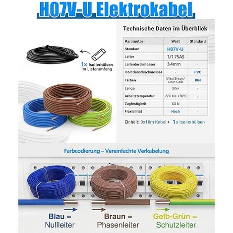 H07V-U 2,5mm² (1/4)