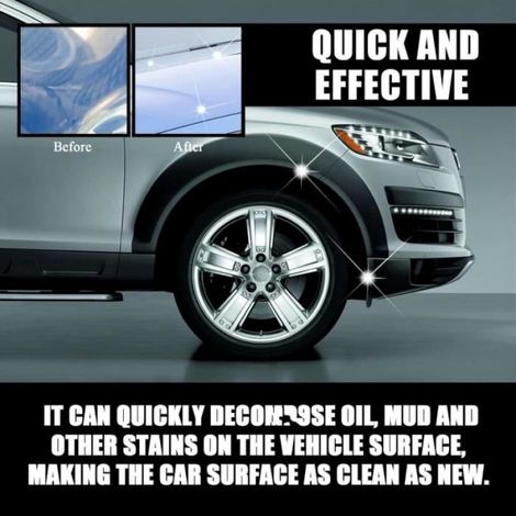 Nano Car Spray - 250ml - Pour Réparation De Rayures Sur Carrosserie Automobile - 2 Pièces (1/4)