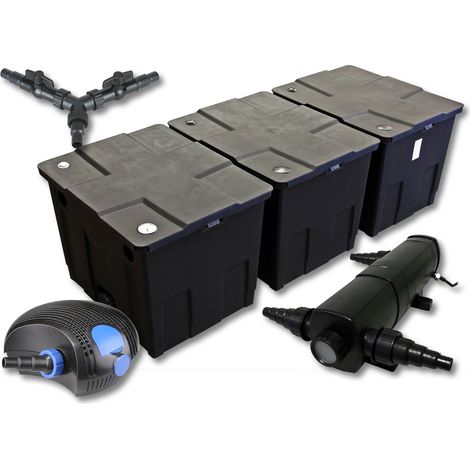 SunSun Komplettset: CBF-350C Teichfilter bis 90000 L Teichfilteranlage als Durchlauffilter, CTF-12000 SuperECO Teichpumpe 12000l/h 100W, CUV-224 Teichklärer UVC Klärer mit 24W, Y-Verteiler