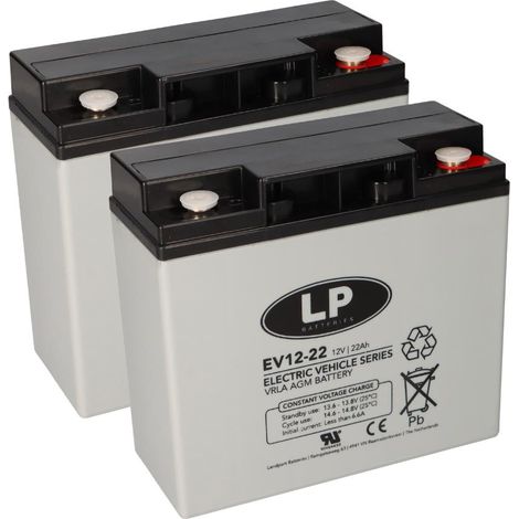 GreenStreet Ersatzakku Elektromobil 2 Batterien 12V 22Ah (1/5)