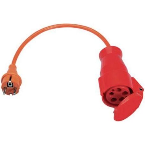 Fluke Adaptador Giratorio Beha Amprobe 3313412 Accesorio