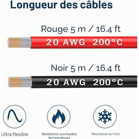 MMOBIEL Fil Électrique 20 AWG - 20 Gauge (0,52mm²) Câble en Cuivre Étamé 1,5 m / 5 ft 2 Conducteur Parallèle Rouge (1/4)