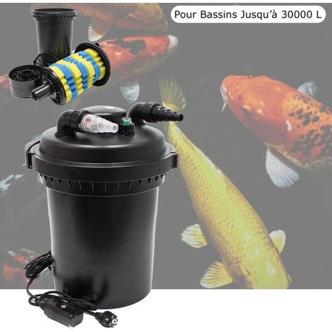 Filtre Bassin De Jardin Sous Pression, UV 18W, Bassins Jusqu'à 30000 Litres (1/5)