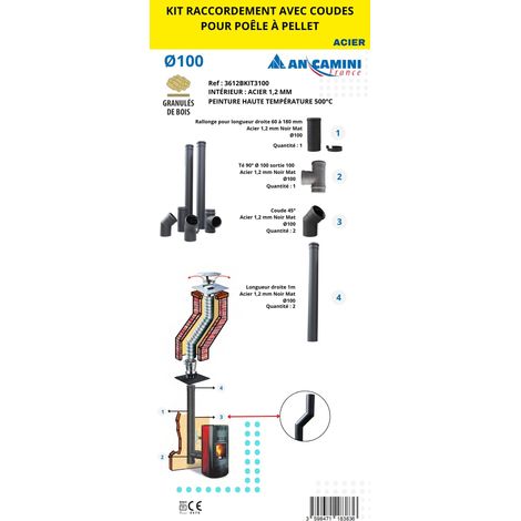 AN CAMINI Kit raccordement avec coudes pour poêle à pellets - acier noir 1,2 mm Ø100