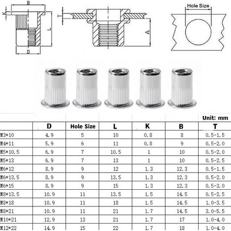 100 Pcs M3×10 Écrou À Rivet Fileté À Tête Plate,Écrous À Riveter Fileter En Acier Inoxydable,Assortiment Inserts Filetés Pour Metal Plastique(Argent 8mm×10mm)