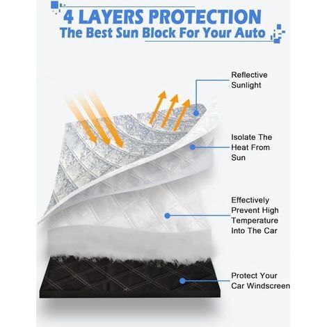 Sonnenschutzblende für die Windschutzscheibe, perfekter Schutz vor UV-Strahlung und Hitze im Auto, magnetisch, faltbar, universell, silberfarben, 193 x 126 cm (1/3)
