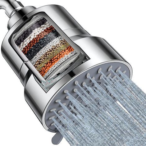 Duschkopf mit Filter, Hochdruck-Duschkopf mit 3 Düsen und 15-stufiger Filterkartusche für hartes Wasser zur Entfernung von Chlor und Schadstoffen (1/5)