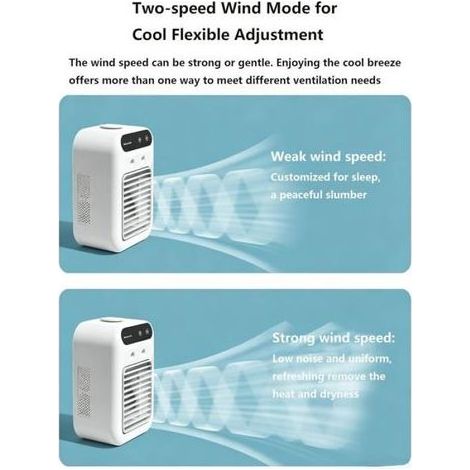 Mini ventilatore con funzione di climatizzazione, 2 velocità, 500 ml, silenzioso (20 dB) per camera da letto, ufficio, casa (1/5)