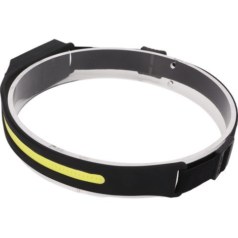 COB-LED-Stirnlampe mit intelligenter Erkennung, USB-aufladbar, IPX4 wasserdicht, 5 Beleuchtungsmodi, ideal zum Angeln, Joggen und Wandern. (1/5)