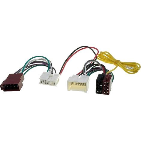 Faisceau adaptateur Mute KML MU671 compatible avec Dacia Duster Renault