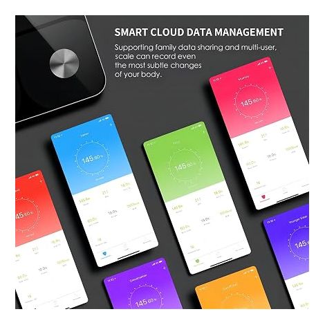 Scales for Person, Body Fat and Water Body Scales, Muscle Mass, BMI and MB, for IOS and Android (1/4)