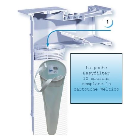 Poche de filtration 10 microns pour Weltico C6 – Réutilisable et facile à entretenir – Limite la consommation d’eau – Écologique et durable – Easyfilter