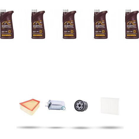 Kit tagliando 4 FILTRI e 5L OLIO compatibile con Renault Scenic III / Grand Scenic (JZ16) 1.5 DCI 70kw Dal 2010 (1/5)