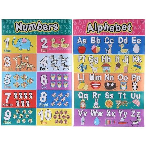 Lot de 2 affiches murales éducatives pour enfants, comprenant l'alphabet et les mathématiques (30 x 45 cm), idéales pour l'apprentissage précoce en mathématiques, au bureau ou à l'école.-45.00X30.00X0 (1/3)