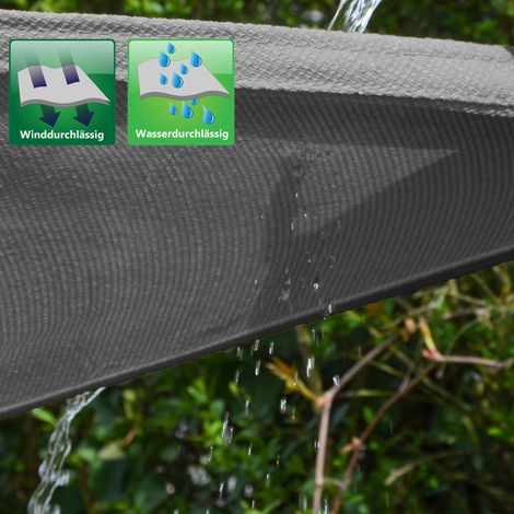 UV Sonnensegel Wasserdurchl�ssig 7x7 - Viereckig - Sonnenschutz Garten Terrasse