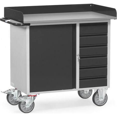 fetra Servantes d'atelier 12450/7016 Grey Edition