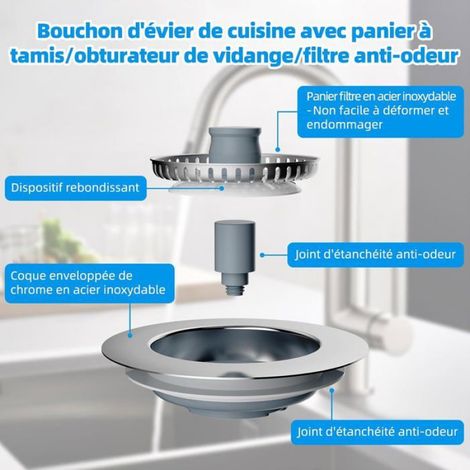 Bouchon Évier Cuisine - 1 Pièce - ABS et Inox - Filtre Anti-Odeur et Vidange Rapide - Pour Évier Pro BLU-RAY INTERACTIF - BLU-RAY E (1/5)