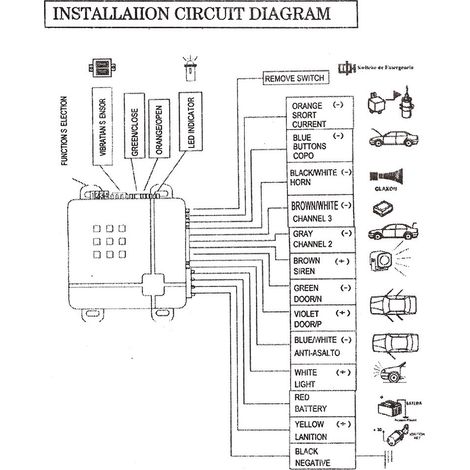 Système de sécurité universel pour véhicule de voiture, alarme Anti-cambriolage, Protection antivol, 2 télécommandes (1/5)