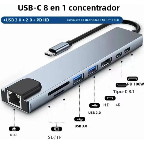 Adaptateur hub USB Type-C (8 en 1) avec lecteur de cartes SD/TF et port RJ45 (1/5)