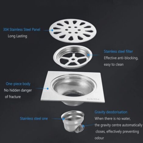 NALOOKAMIC 1PC Carré Acier Inoxydable Drain De Plancher avec Passoire Filtre,De Sol en Acier Inoxydable éPais Drain,Grille Douche,Siphon De Sol en Acier Inoxydable Anti-Odeur Carré,Drain De Douche (1/3)