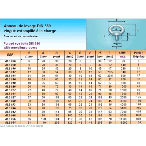 ANNEAU DE LEVAGE ZINGUÉ ESTAMPILLÉ MALE Ø20MM- ALZ020