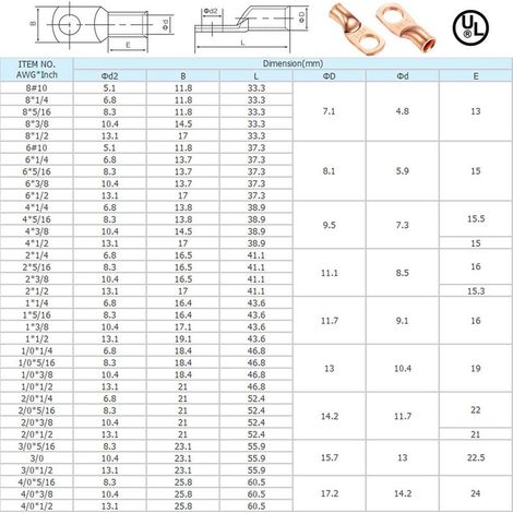 Ampper Hochleistungs-Kupferkabelschuhe, UL-Ösen, Ringcrimp-Kupferanschlussklemmen mit 20 Stück Schrumpfschlauch für Batteriekabelenden und mehr (6 AWG, 1/2"-Ring, 20 Stück) (1/5)