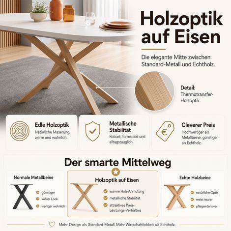 Table extensible 100/140x100 cm, table ronde pour 4-6 personnes, pieds croisés, style minimaliste, blanc et bois, idéale salle à manger, cuisine ou salon (1/5)