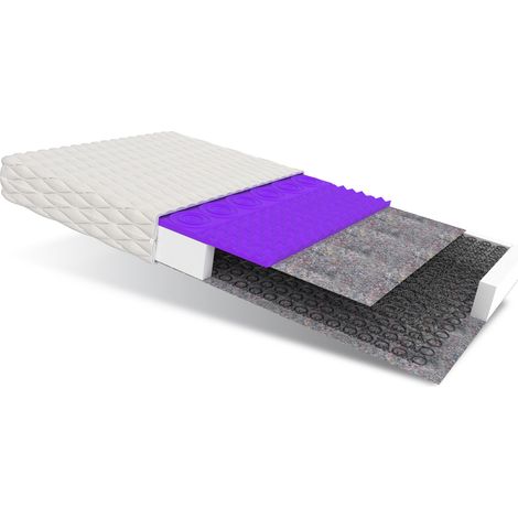 Matratze 90x160 cm Kindermatratze Bonell Federkernmatratze ALBA 13 cm H2 HR Schaum
