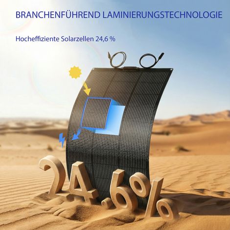 Chargeur solaire nomade 100W 18V panneau photovoltaïque étanche IP67 avec 2 prises USB et écran LCD pour camping (1/4)