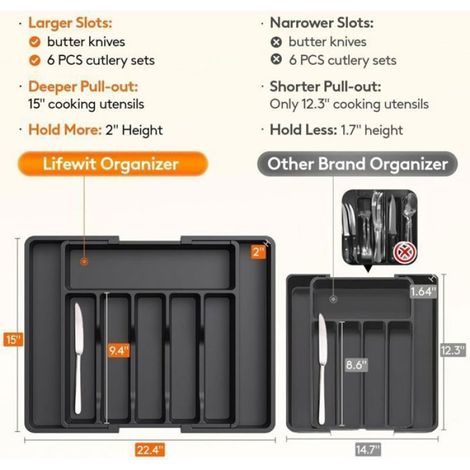 Organisateur de tiroir, plateau extensible pour ustensiles de cuisine, porte-couverts sans BPA,grande taille, noir. (1/4)