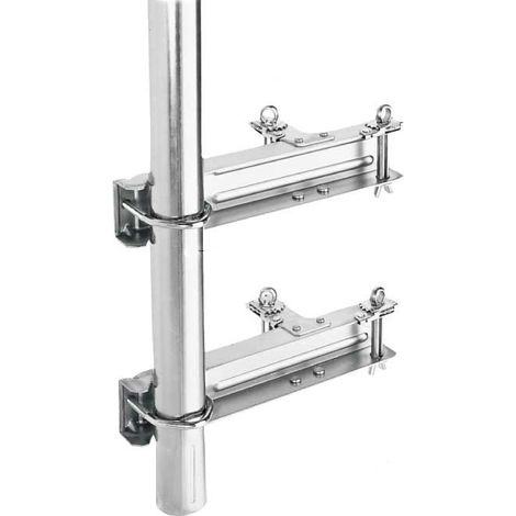 Cerclage double zinc-blanc