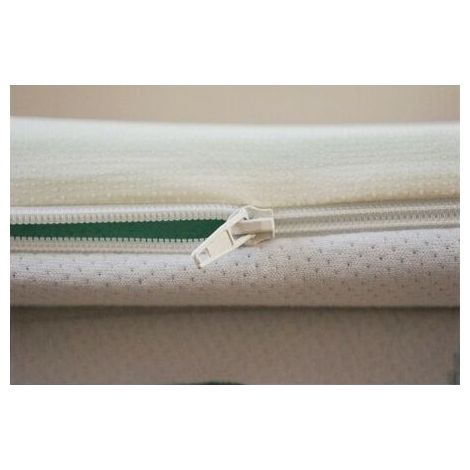 Matelas Souple 70x190 cm - Latex 21 cm - Dehoussable - Compatible Literies Electriques - Soutien Ferme - Confort Optimal - Usage Quotidien (1/5)