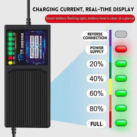 Chargeur de véhicule électrique 60 V 20 Ah avec protection contre les fuites de courant (1/3)