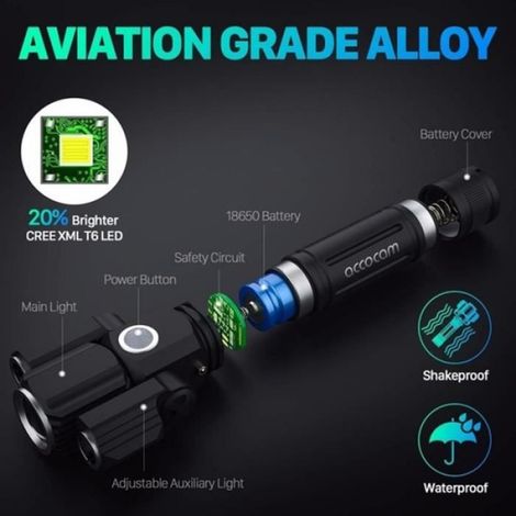Phare Vélo - Feu Arrière Vélo - Éclairage LED Étanche USB Rechargeable - Rotation 360° - Pour Cyclistes Urbains et Randonneurs - Lot de 2 (1/4)