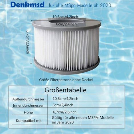 Cartouches Filtrantes pour Mspa, Filtres de Rechange pour Whirlpoal Piscine Gonflable, Filtres pour Baignoire (6 Pcs) (1/5)