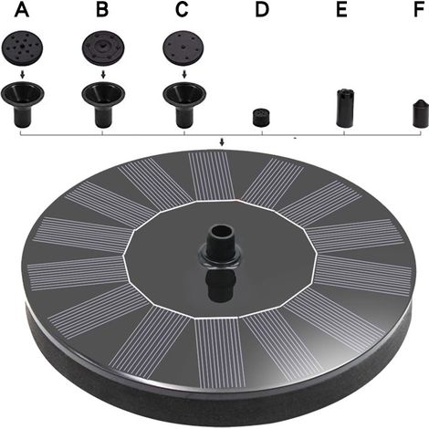 Fontaine Solaire Extérieur Flottante 1.4W Pompe Bassin Solaire avec 6 Buses pour Bain d'oiseaux Aquarium Jardin Fontaine