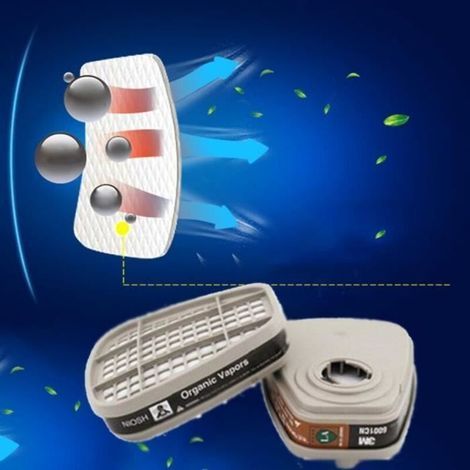 Cartouche filtrante 3M 6001CN pour masque à gaz - Protection contre les gaz organiques et vapeurs de peinture (1/4)